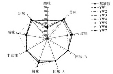 微信圖片_20250624090206
